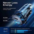 thumbnail image 3 of USB C Car Charger Adapter 48W, Car Charger Fast Charging, PD 30W & QC 3.0 USB Car Charger [Flush Fit & All Metal], Compatible with All Smartphone_Perfect Gift, 3 of 4