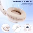 thumbnail image 4 of UrbanX A32 Over-Ear Bluetooth Headphones - HD Wireless Sound with Mic for Kids/iPhone/Android - 20H Playtime, 200H Standby, Workout & Travel-Friendly -White., 4 of 7