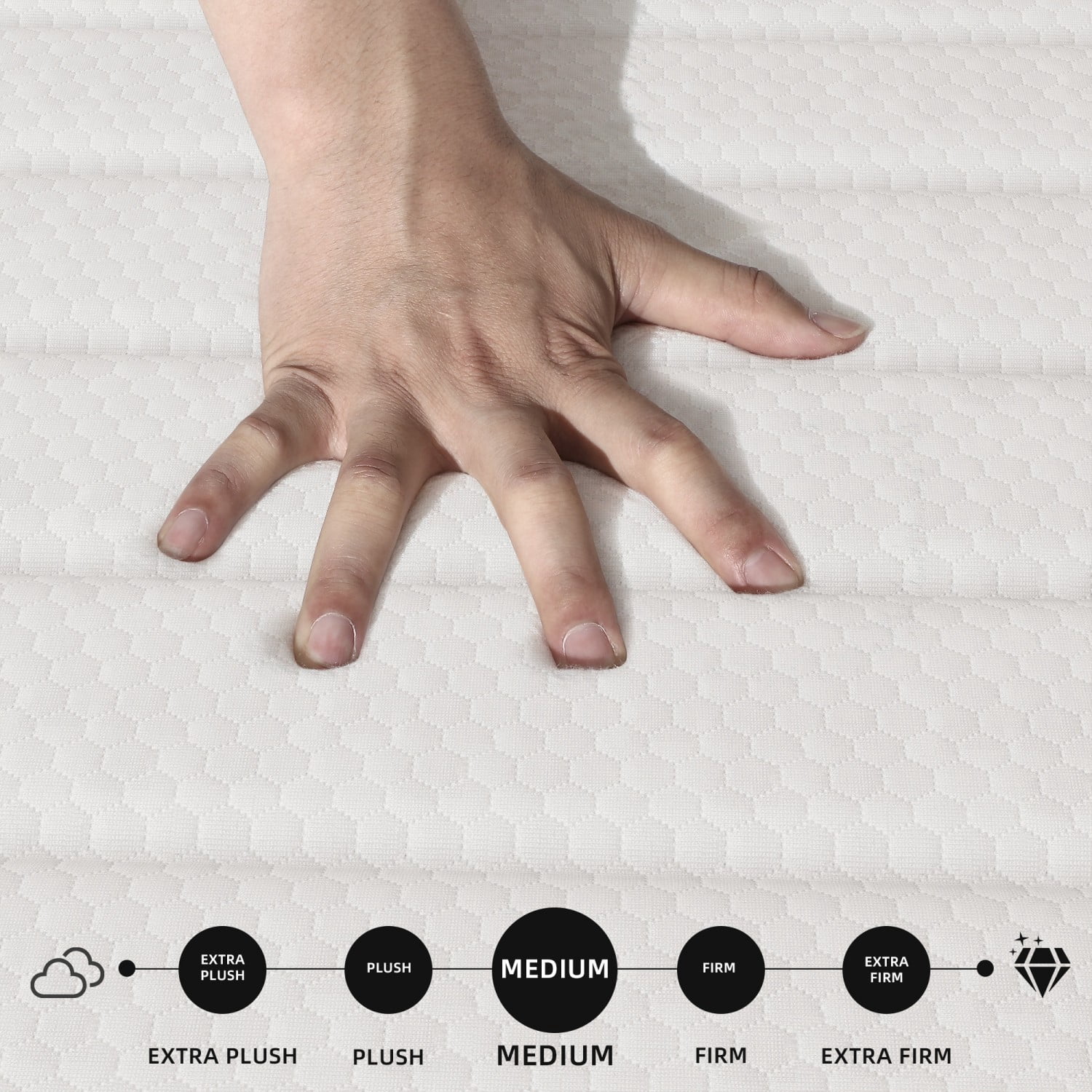 AMENDPATURE 12-inch Twin Hybrid Mattress,Memory Foam & Pocketed Springs,Motion Isolation,CertiPUR-US Certified in a Box,Medium Tension，Adult