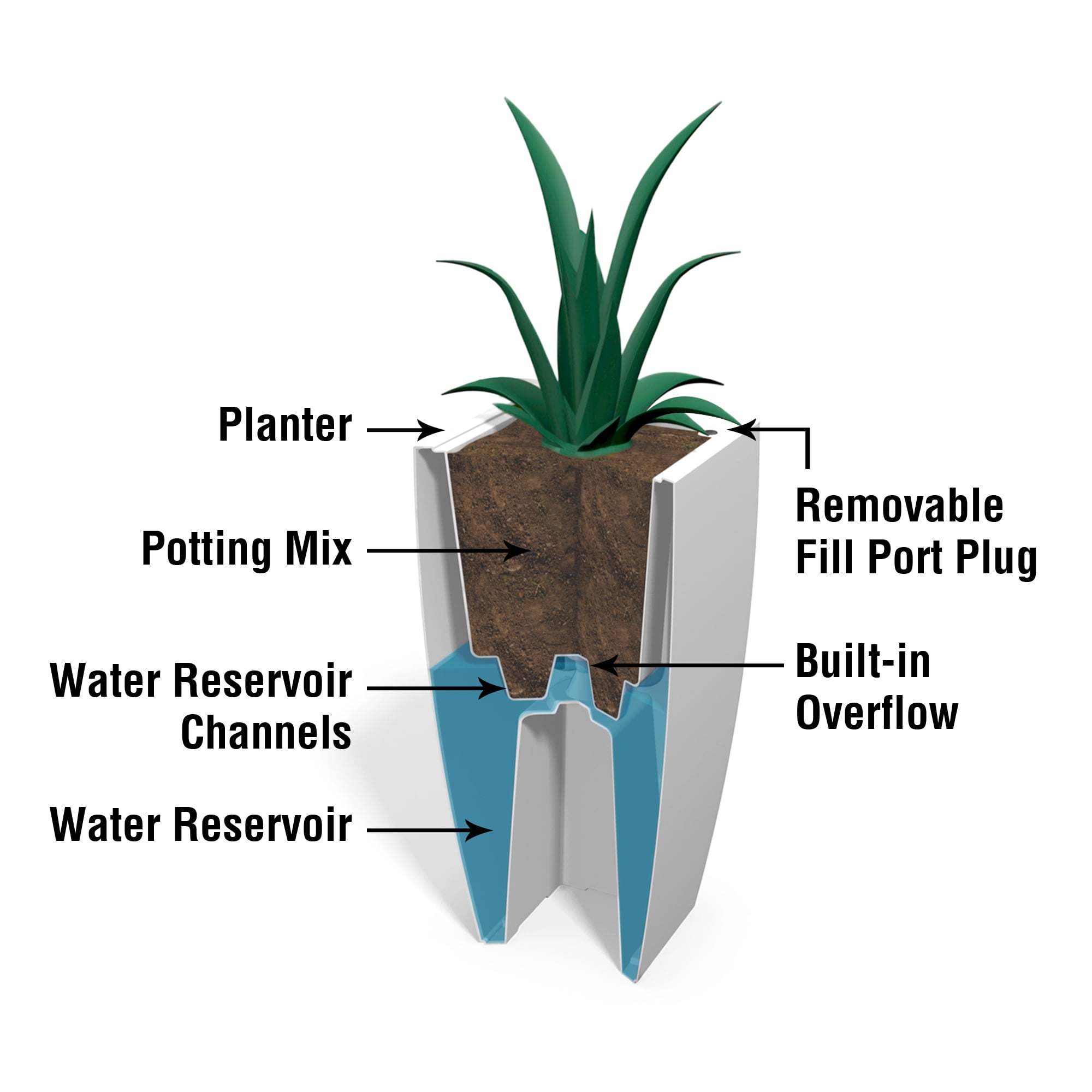 Mayne Kobi 17.5" x 17.5" x 32" Square Tall White Self-Watering Plastic Planter