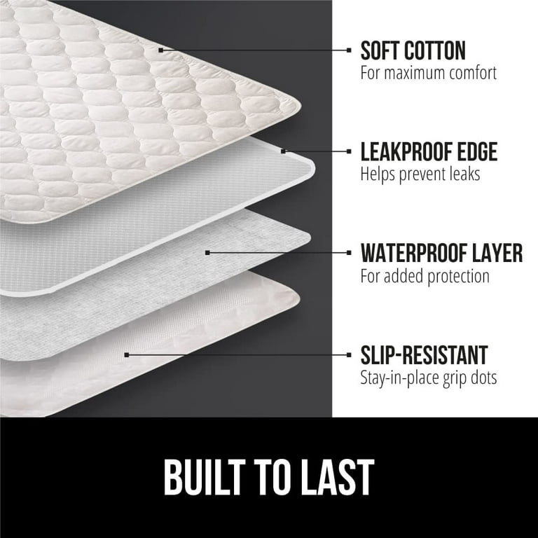 Gorilla Grip Original Slip Resistant Mattress Gripper Pad, Helps Stop Bed + Topper