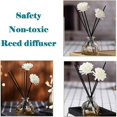 thumbnail image 2 of MesaSe 50PCS Reed Diffuser Sticks  7.9 Inch Natural Rattan Wood Sticks Essential Oil Aroma Diffuser Sticks Refill Replacement for Aroma Fragrance (Black), 2 of 7
