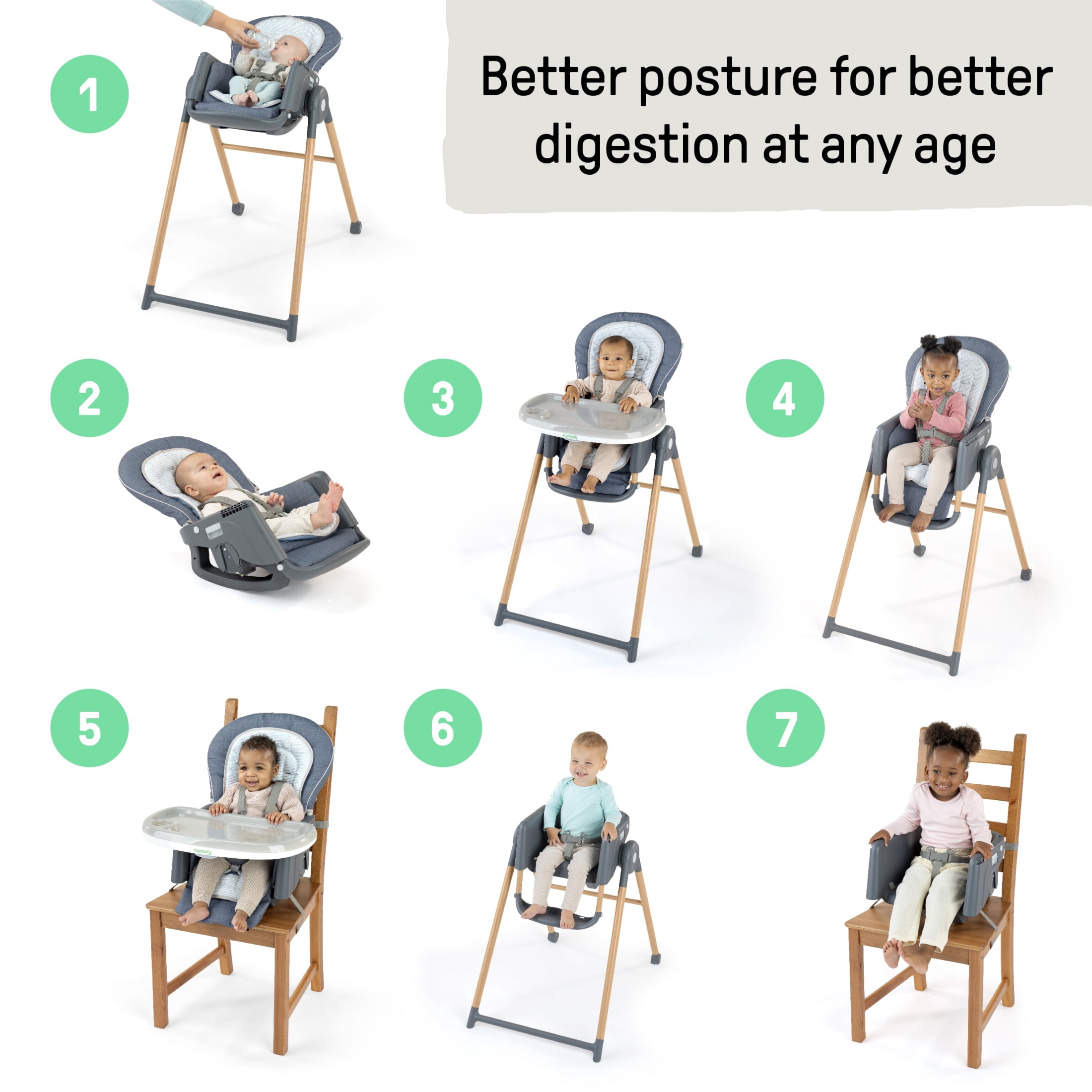 Ingenuity Proper Positioner Deluxe High Chair - Unisex, For Ages 0-60 Months