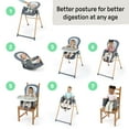 thumbnail image 4 of Ingenuity Proper Positioner Deluxe High Chair - Unisex, For Ages 0-60 Months, 4 of 19