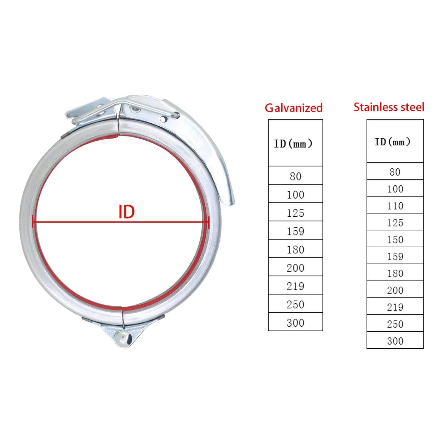 Adjustable pipe clamp hose clamp quick release round duct clamp quick pipe clamp barrel clamp ring SS/galvanized 80-400mm dia