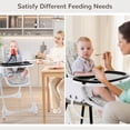 thumbnail image 2 of OLAKIDS Baby High Chair, 3 in 1 Quick Folding Portable Highchair for Toddlers with 4 Lockable Universal Wheels Multiple Adjustable Seat Height Backrest and Footrest, Removable Double Trays (Bear), 2 of 10