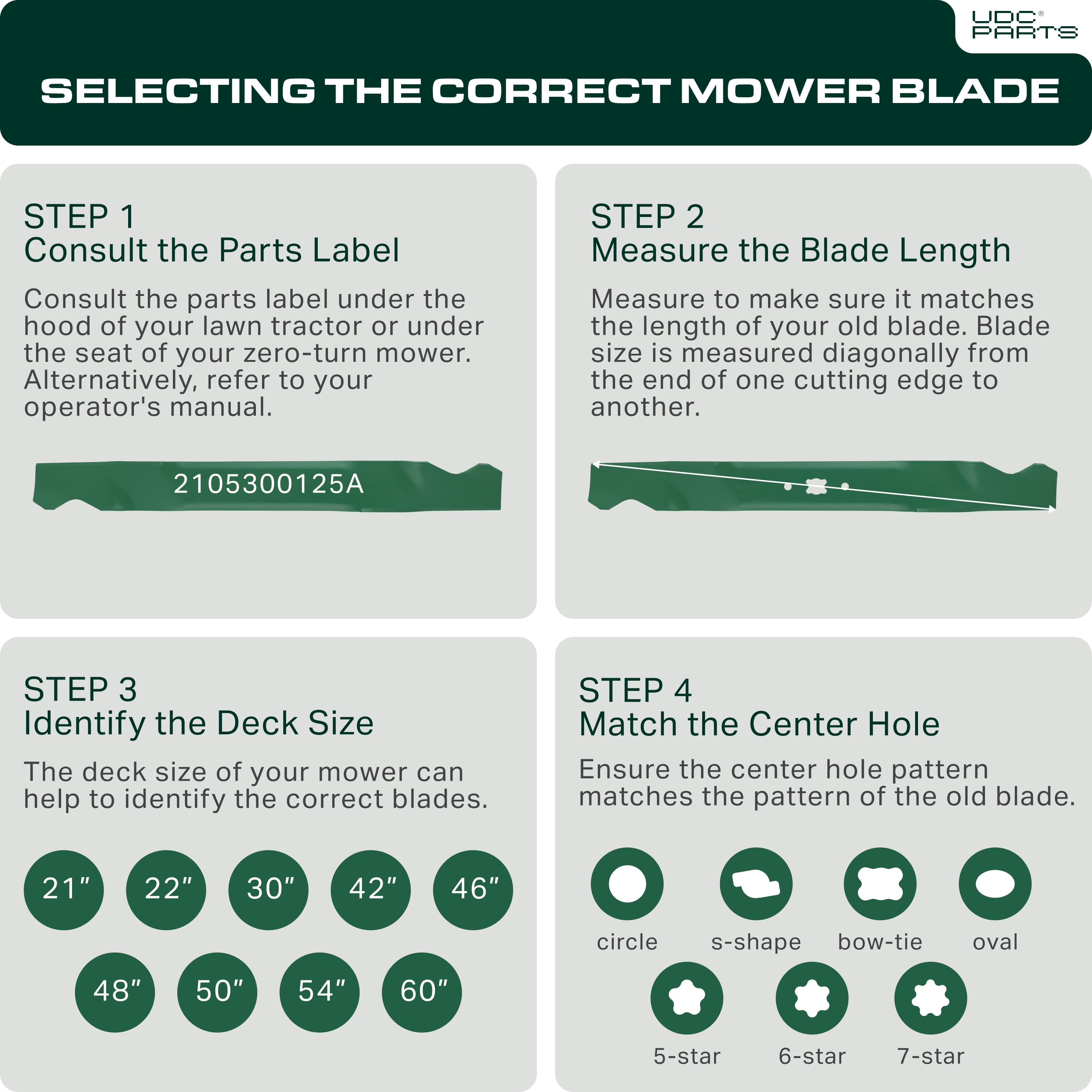 UDC Parts 2105300125A High Lift Lawn Mower Blades Replacement for MNA152701 MNA152505 MNA152516, 2 Pack