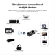 thumbnail image 3 of USB WiFi Adapter 900Mbps Bluetooth 5.3 Wireless Dual Band, 3 of 5