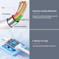thumbnail image 5 of Cable De Monitor Usb C A Usb C 3.3 Pies 4K @ 60Hz Cable Usb C 3.2 Gen 2X2 100W 20Gbps Transferencia De Datos De Alta Velocidad Cable De Video Usb-C Para Iphone 15 Ipad Pro 13" Macbook Pro Dell Hp Mnn, 5 of 5
