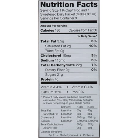 Diet pills to flatten stomach photo 10
