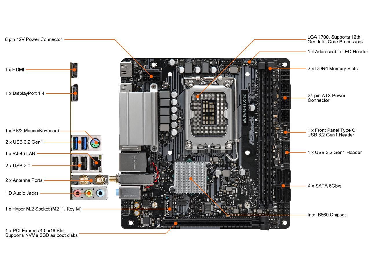 Asrock B660MITXAC LGA 1700 Mini ITX Motherboard Kuwait Ubuy