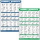 thumbnail image 1 of QUICKFIT Juego de pósteres de ejercicios con mancuernas y barra – Juego de 2 gráficos laminados – Rutina de ejercicios con mancuernas y entrenamientos con barra (18.0 x 27.1 in), 1 of 5