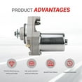thumbnail image 5 of Techie TS1S8504 Starter Motor Compatible with 90cc 110cc 125cc Chinese ATV for Taotao Jetmoto Roketa Sunl Coolster Replacement for 31208-GN5-004, 5 of 7