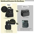 thumbnail image 4 of Versatile Container Expandable Insulated Cooler Bag 2 Tier 18L Hot Cold Food Thermal Bag for Travel Work Lunch Picnic Office, 4 of 9