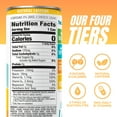 thumbnail image 4 of HyTier Energy Hydrational Energy Drink, Baja Mango, 0 Sugar, 12 fl oz (Pack of 12), 4 of 6