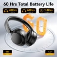 thumbnail image 6 of Hybrid Active Noise Cancelling Headphones -53dB, Bluetooth Headphones 5.4, 60H Playtime Wireless Earbuds, Bass Boosted by 90%, Clear Call, Comfort Fit Over Ear Headphones for Travel Home Office PC, 6 of 14