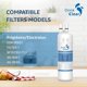 thumbnail image 3 of Filtro de agua para frigorífico compatible con DrinkClear Whirlpool, 3 of 9