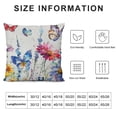 thumbnail image 5 of Creowell Spring Summer Pillow Cover Floral Red Blue Wild Flowers and Butterfies 4th of July Decorations Memorial Day Seasonal Farmhouse Living Room Outdoor Cushion Case for Sofa Couch White, 5 of 5