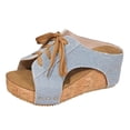 thumbnail image 5 of Rokment Retro Denim Platform Wedge Mules Dress Slides Sandals for Women Vintage Casual Canvas Lace up Chunky High Heels Walking Slip on Beach Summer Shoes Blue Size 9, 5 of 7