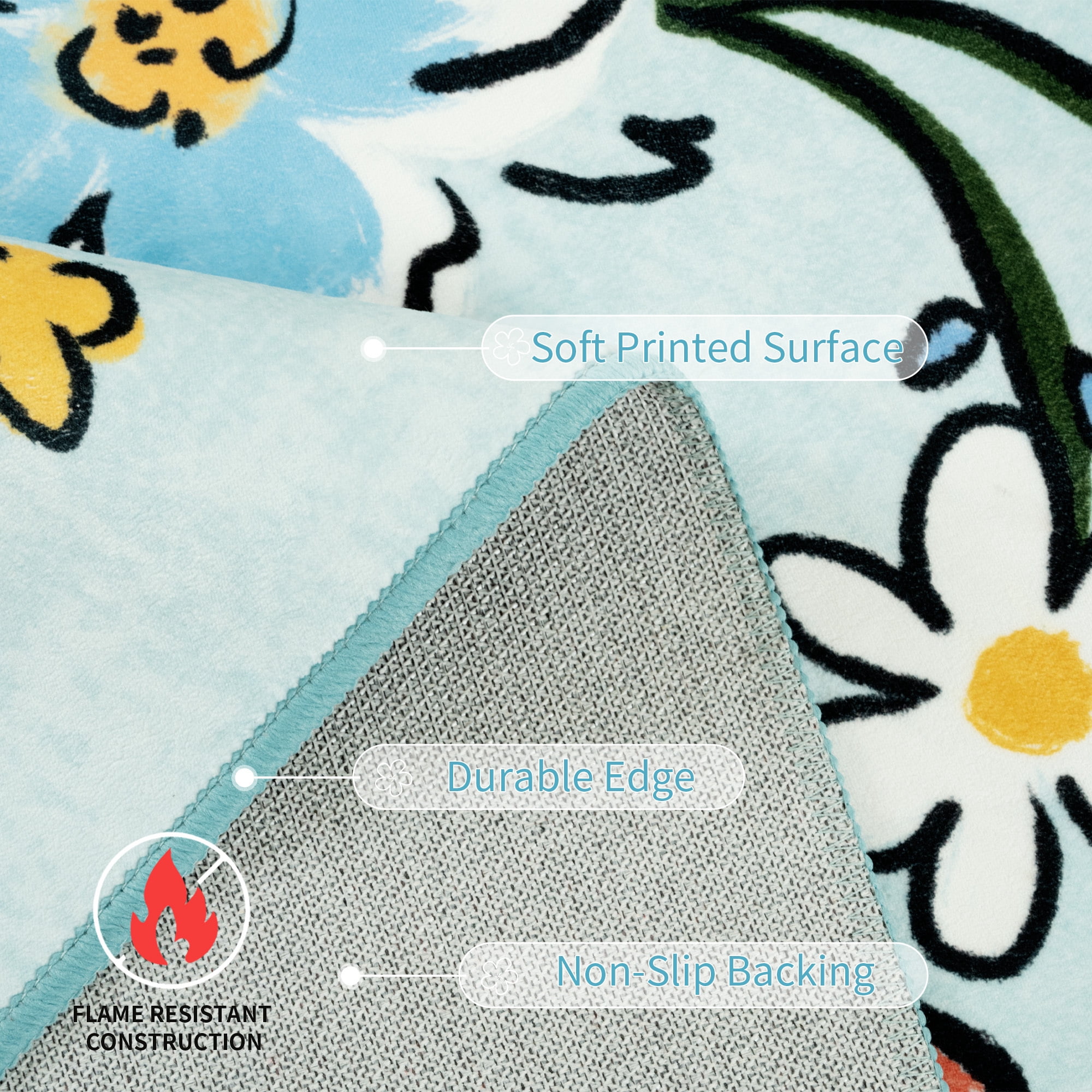 Wondo Washable Non-Slip 4x6 Floral Area Rug - Soft Green Low Pile Floor Carpet with Botanical Big Flower Design for Girls Bedroom, Living Room, Dining Room, Kids Classroom Office