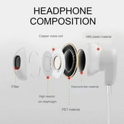 White 3.5mm Earphones Headset Earbuds Wired Handsfree With Mic for iPhone & Android