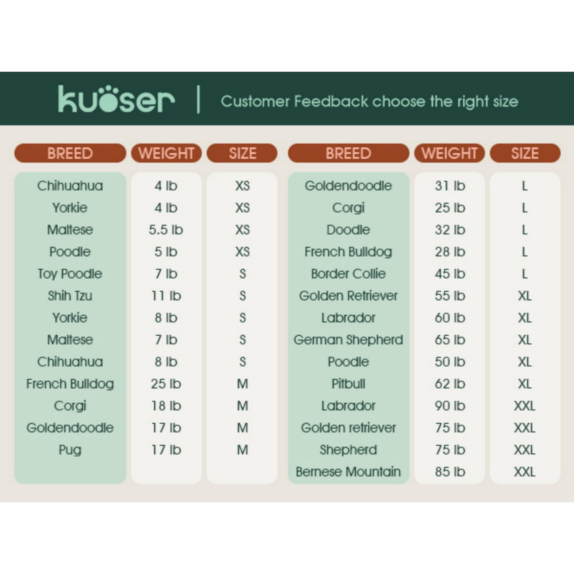 Kuoser Dog Surgical Recovery Suit, Recovery Suit for Female Male Dogs after Surgery, Brown, XL