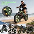 thumbnail image 4 of EggKing C200 1000W Electric Bike for Adults, 20" Fat Tire E-Mountain Bikes, 48V 17.5Ah 31MPH Electric Bicycle, Full Suspension UL2849 Green, 4 of 5