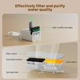 thumbnail image 3 of Cat Water Fountain Filter Replacement: 12 Cat Fountain Filter - 12 Pet Fountain Filter - 6 Carbon Filters & 6 Foam Filters - Suitable for GIOTOHUN Stainless Steel Cat Fountain S11, 3 of 8