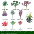 thumbnail image 3 of 20pcs Artificial Flocked Succulents Mini Fake Succulent Plants Faux Premium Decor for DIY Crafting Home Floral Wall Garden Arrangement Office Decoration (Unpotted), 3 of 4