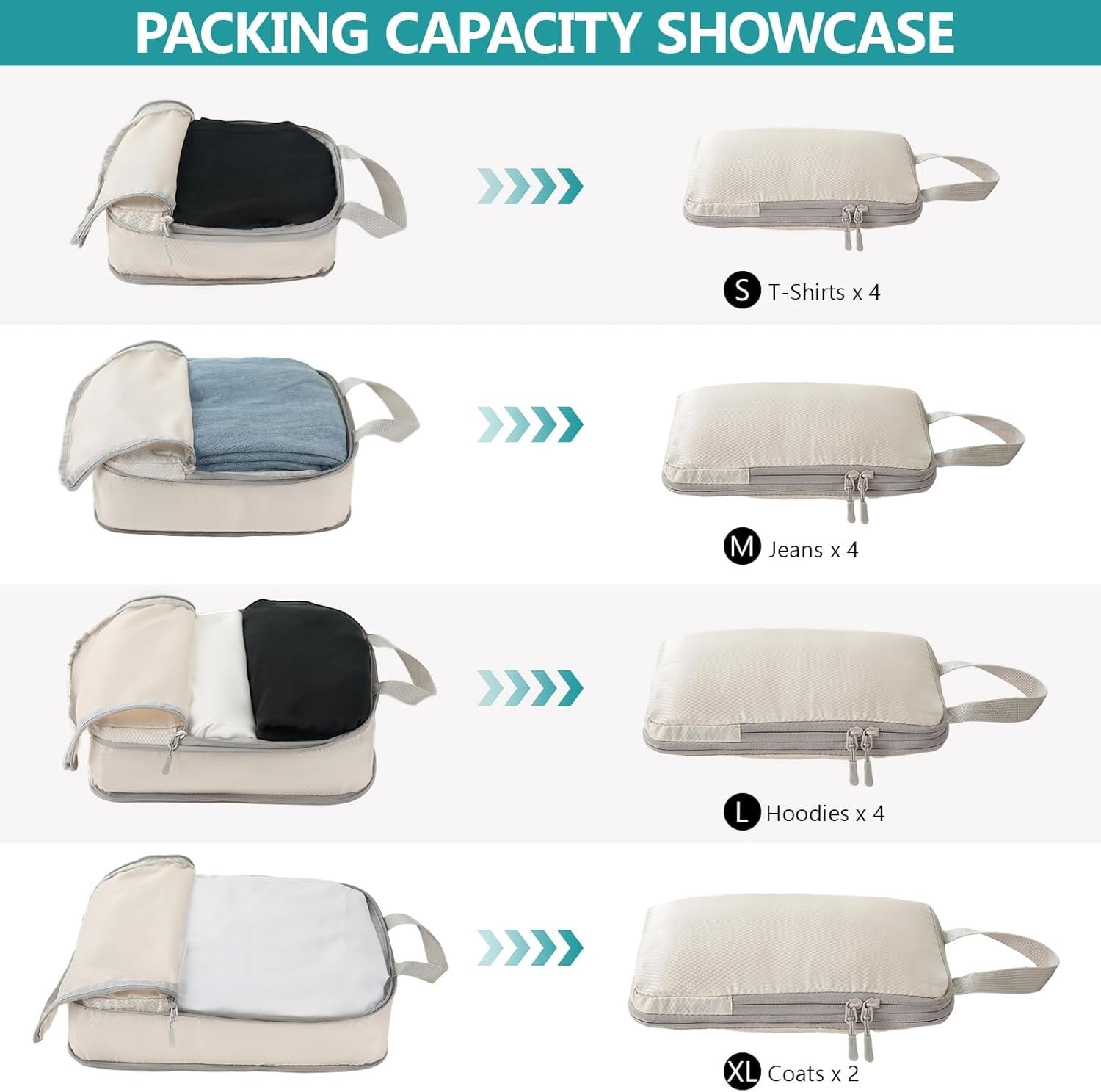 Compression Packing Cubes for Travel, 4 Set Expandable Packing Organizers, Lightweight Luggage Organizer Bags, Travel Essentials for Carry , Handy Helper for Organizing Clothes,