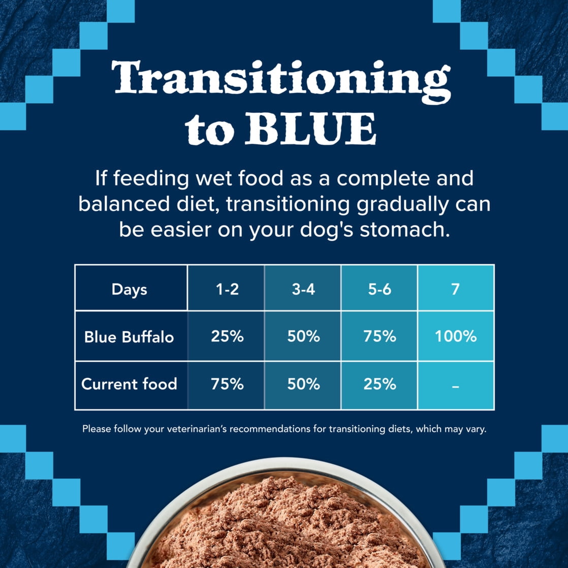 Blue Buffalo Wilderness Rocky Mountain Recipe Senior Wet Dog Food, Red Meat Recipe, 12.5-oz Cans (12 Count)