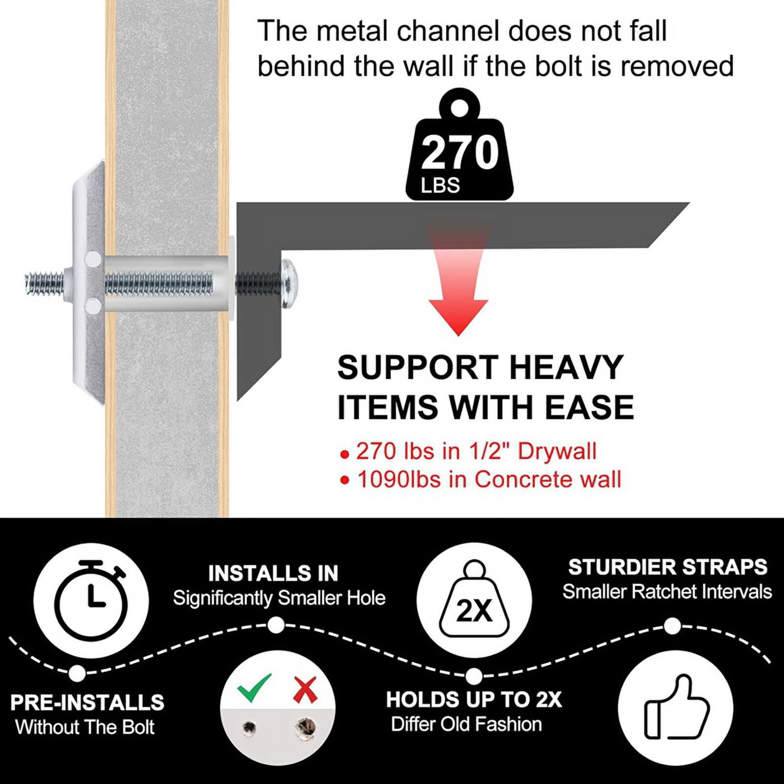 Drywall Anchor with Bolt for 1/4In-20In Fastener Sizes, Heavy Duty Hollow Drywall Anchor Kit for TV Mounting,42PCS