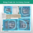 thumbnail image 2 of Afloia Air Purifier original replacement filter for Fillo/Halo/Allo/B087Q2S8D7/B088FHCS83/B07JG1R2GB/B08FD63PL8/B088FBV45W/B08N4MWLGF/B0924BNYF/B089G, 2 of 9