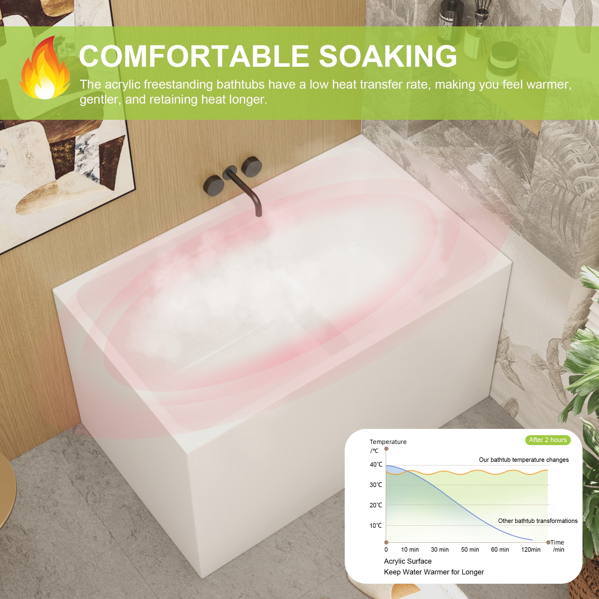43" Acrylic Freestanding Soaking Bathtub,Rectangle Soaking Hot Ice Bath Tub with Seat,White