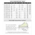 thumbnail image 7 of Steel Cap Trainers Safety Trainers Women Lightweight Safety Shoes Breathable Work Trainers Comfortable Puncture Proof 6-9.5, 7 of 7