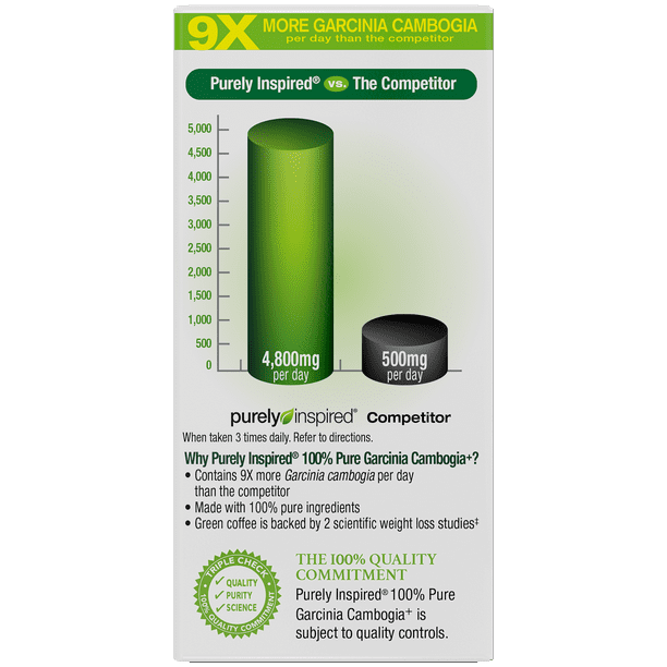 Purely Inspired Garcinia Cambogia, 100% Superfood Weight Loss