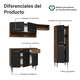 thumbnail image 4 of Cocina Integral Madesa Emilly Pop 229cm Marrón/Negro GREM2290027K, 4 of 12