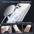 thumbnail image 3 of JETech Magnetic Case for iPhone 11 Pro Max 6.5-Inch Compatible with MagSafe Wireless Charging, Shockproof Phone Bumper Cover, Anti-Scratch Clear Back (Clear), 3 of 7