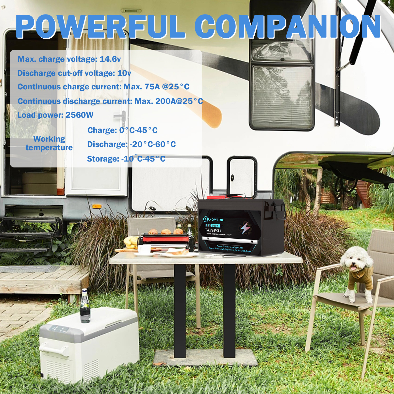 Paoweric 12V 330Ah LiFePO4 Lithium Battery with 200A BMS, Compact Lithium Iron Phosphate Battery for Solar, RV, Home Energy Storage