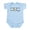 Sky Blue, variant on CafePress - Eat Sleep Renaissance Fair Infant Bodysuit - Baby Light Bodysuit, Size Newborn - 24 Months