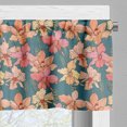 thumbnail image 5 of Ambesonne Floral Valance & Curtain, Graphical Orchid Flowers, 55"x45", Slate Blue Coral Salmon, 5 of 7