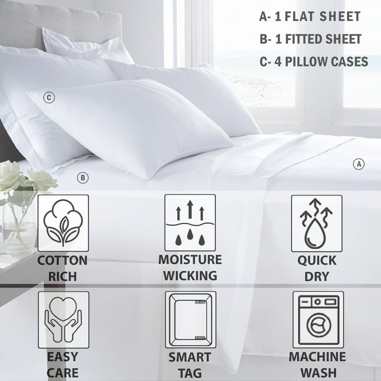 Premium Hotel Collection 6-Piece KING Sheet Set - Light Teal 