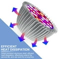 thumbnail image 3 of LED Grow Light Bulb Full Spectrum Indoor Hydroponic Plant UV Lamp Flower Seedling Vegetable, 3 of 6