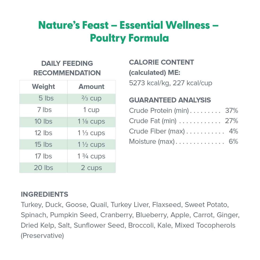 Dr. Marty Nature's Feast Essential Wellness Cat Food, Freeze Dried Raw Cat Food, Poultry Formula for Easy Digestion & Youthful Vitality, 12 oz