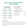 thumbnail image 6 of Dr. Marty Nature's Feast Essential Wellness Cat Food, Freeze Dried Raw Cat Food, Poultry Formula for Easy Digestion & Youthful Vitality, 12 oz, 6 of 10