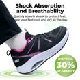 thumbnail image 5 of Artlea Wide Walking Shoes for Women Arch Support Plantar Fasciitis Tennis Sneakers Wide Toe Box Orthotic Shoes for Long Standing, Size 6.5-11, 5 of 7