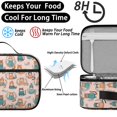 thumbnail image 4 of Cat and Sweater Pink Pattern Insulated Lunch Bag Teens,Bento School Lunch Bag for Teens for Work,Picnic or Travel 10.6x7.7x4.3 Inches,12 Can Capacity, 4 of 6