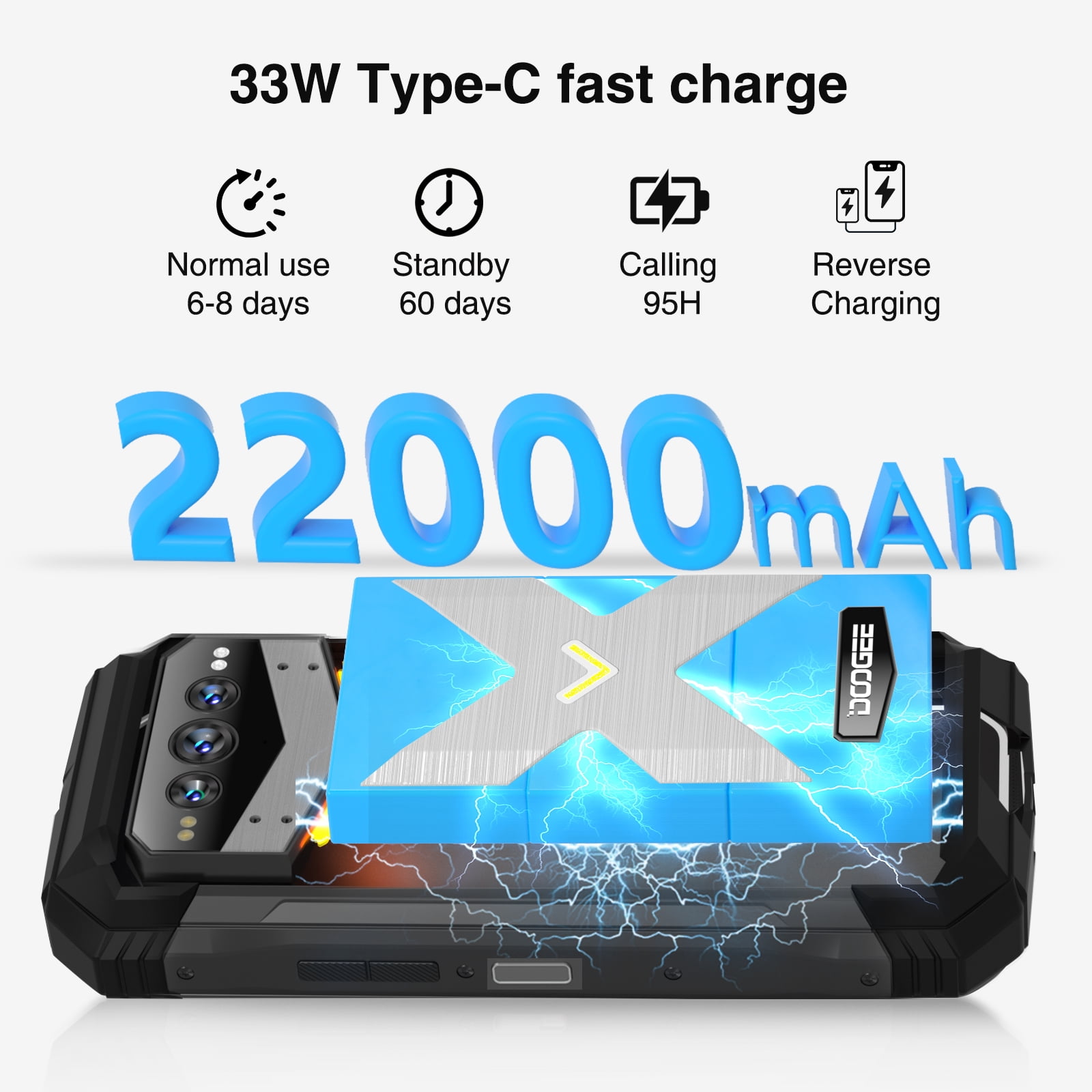 DOOGEE V MAX Plus 5G Rugged Smartphone, 22000mAh 36GB+512GB, 200MP+32MP+20MP Night Vision Rugged Cell Phone, Android 14 Rugged Phone, 6.58" FHD+120Hz IPS Screen, IP68/IP69K Waterproof Phone, NFC/OTG