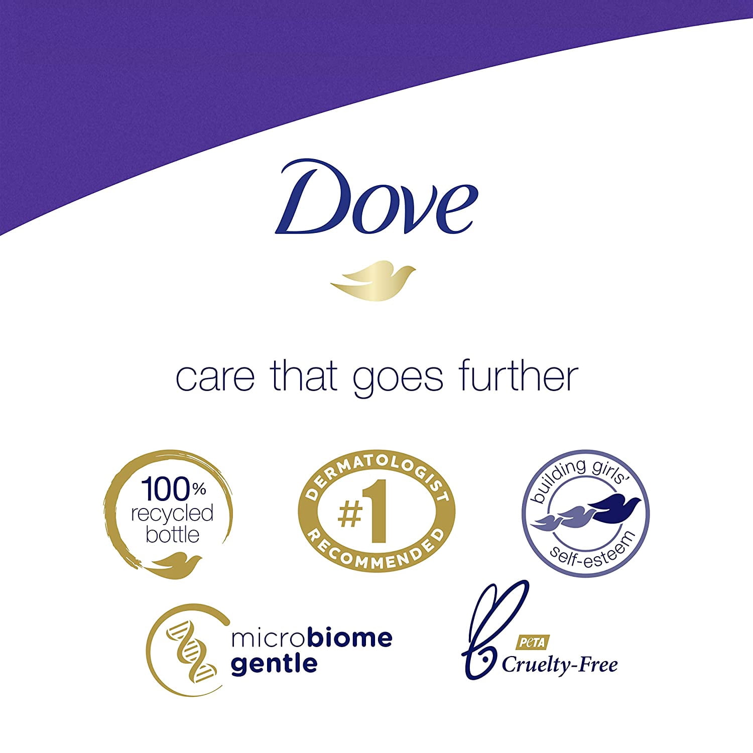 Dove Relaxing Nourishing Body Wash, Lavender Oil & Chamomile, 34 fl oz (3 pack) (Bundle)