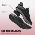 thumbnail image 3 of ALLSWIFIT Women's Slip On Stability Cross Trainer Walking Shoes Coushioning Arch Support Non Slip Breathable Comfortable Workout Running Tennis Gym Fashion Sneaker, 3 of 8